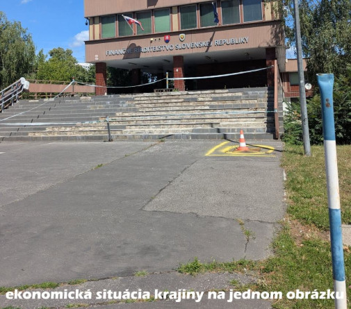 ekonomická situácia
