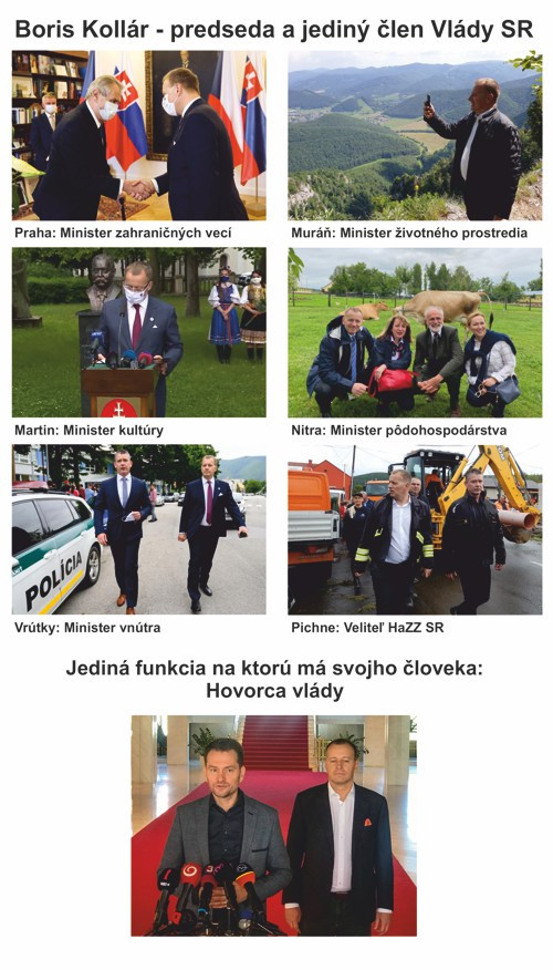 MultiBoris