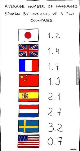usa: krása (aj sk?)