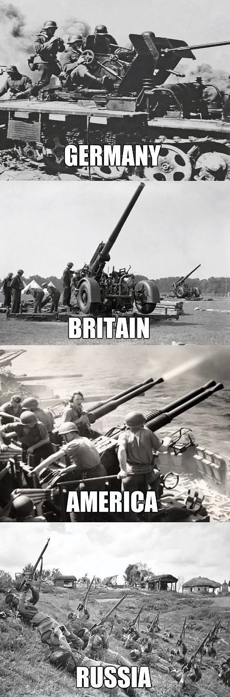 WW2 v obrazoch